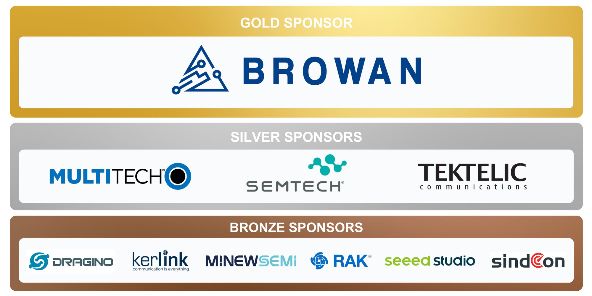 Asia Tech sponsors Asia Tech sponsors